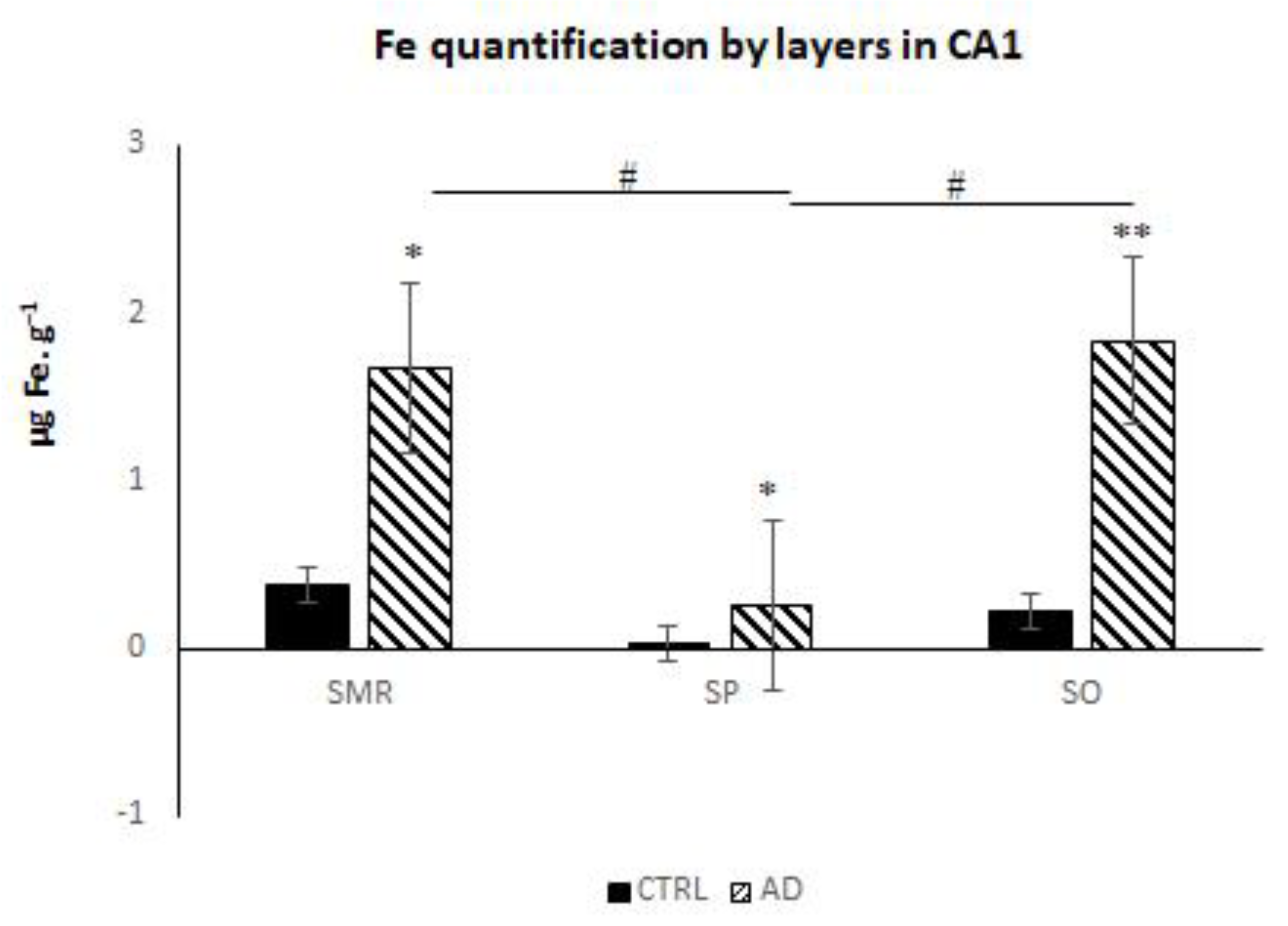Biomolecules 14 00295 g002