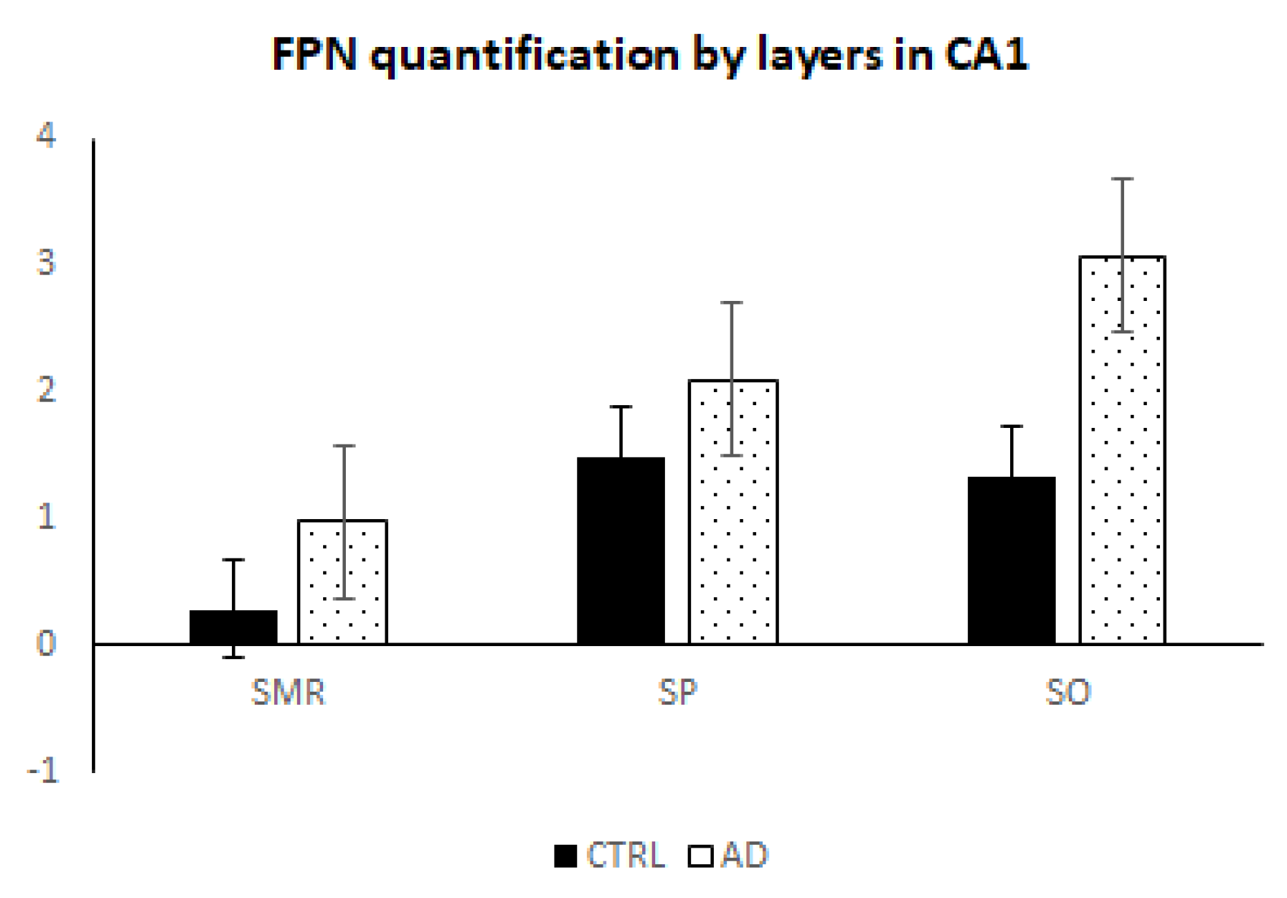 Biomolecules 14 00295 g004