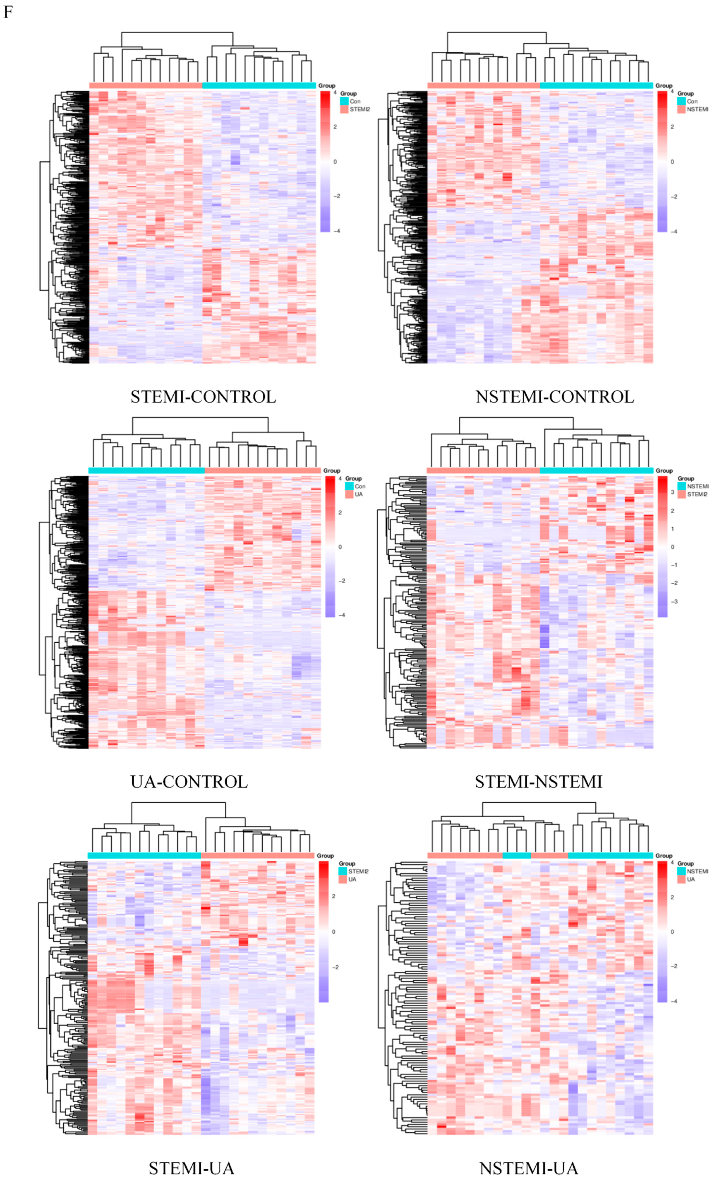 Biomolecules 14 00532 g002d