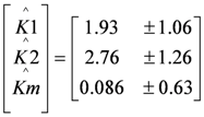 Biosensors 02 00255 i006
