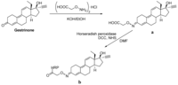 Biosensors 02 00291 g003 200