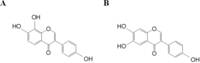 Biosensors 02 00427 g002 200