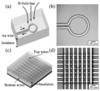 Biosensors 03 00327 g001 200