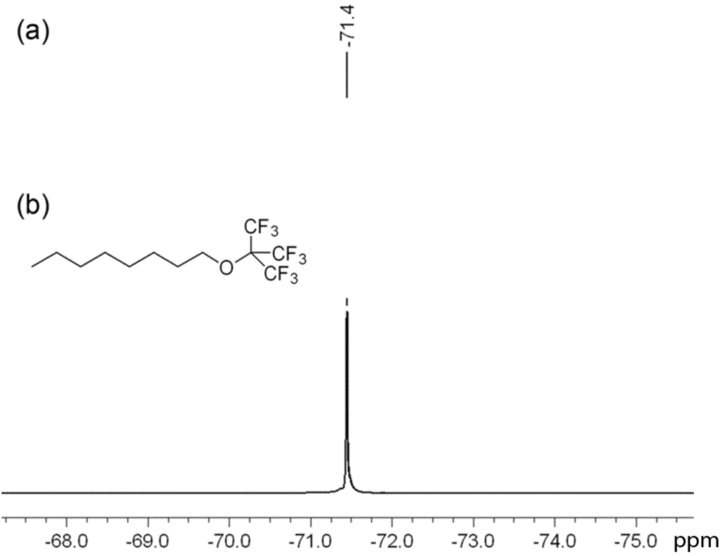 Biosensors 03 00341 g001 1024