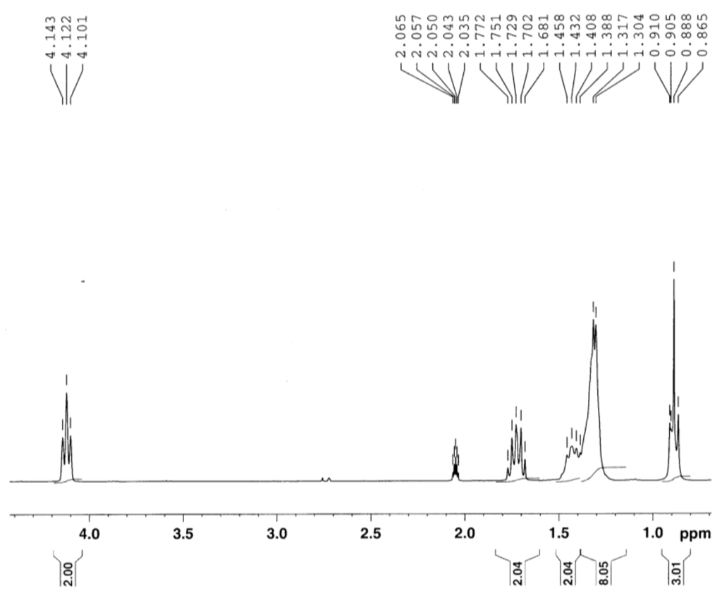 Biosensors 03 00341 g009 1024