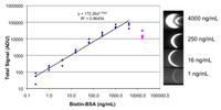 Biosensors 03 00360 g006 200