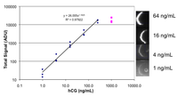 Biosensors 03 00360 g008 200