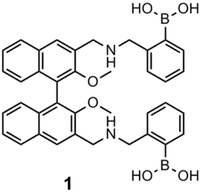 Biosensors 03 00400 g001 200