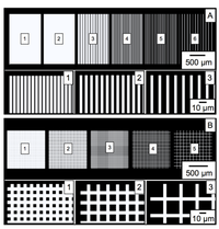 Biosensors 04 00063 g005 200