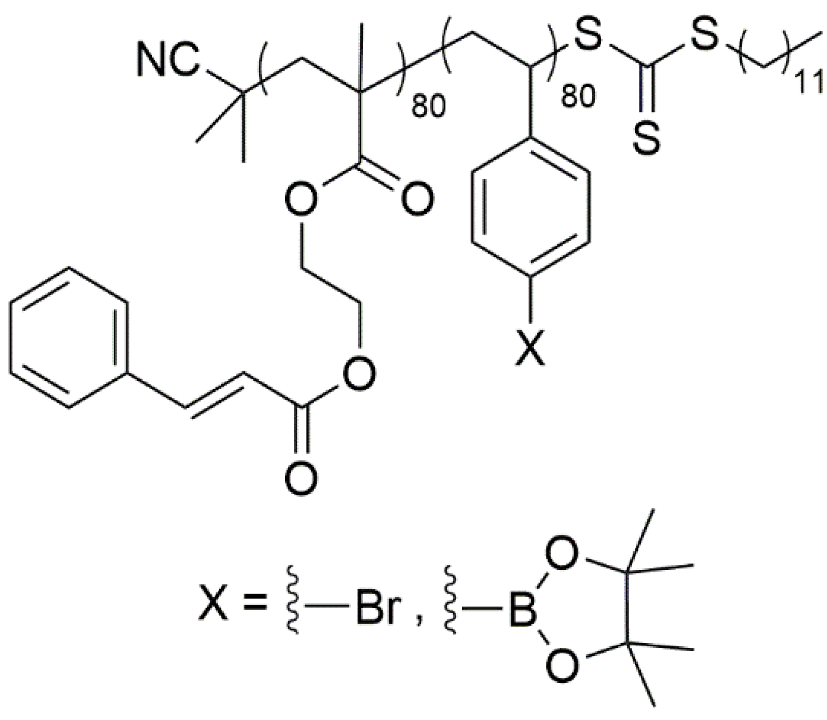 Biosensors 04 00318 g001