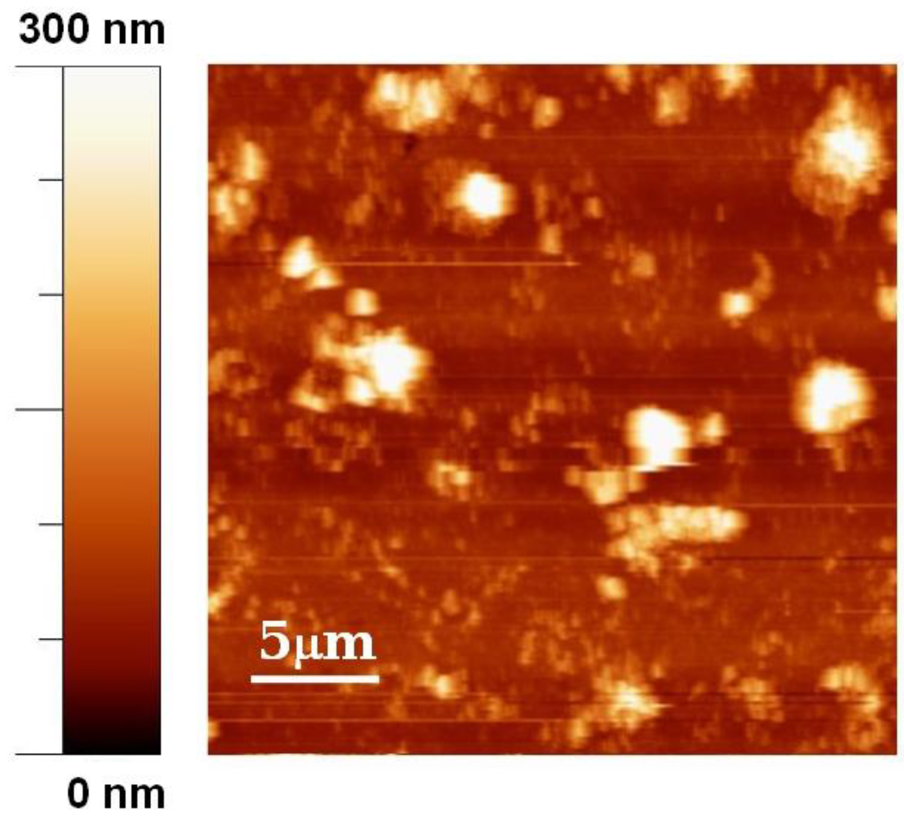 Biosensors 04 00329 g003