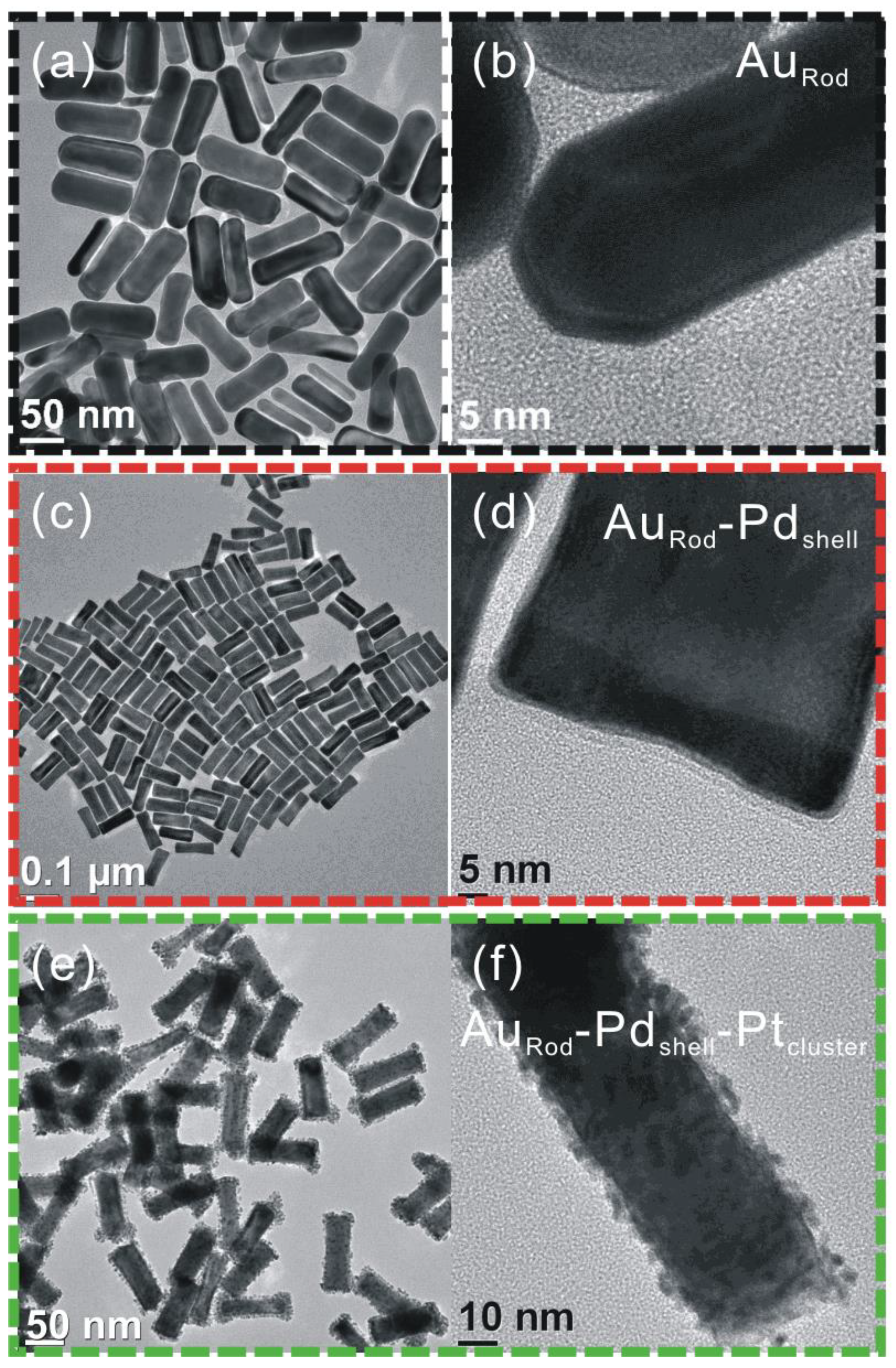 Biosensors 04 00461 g002