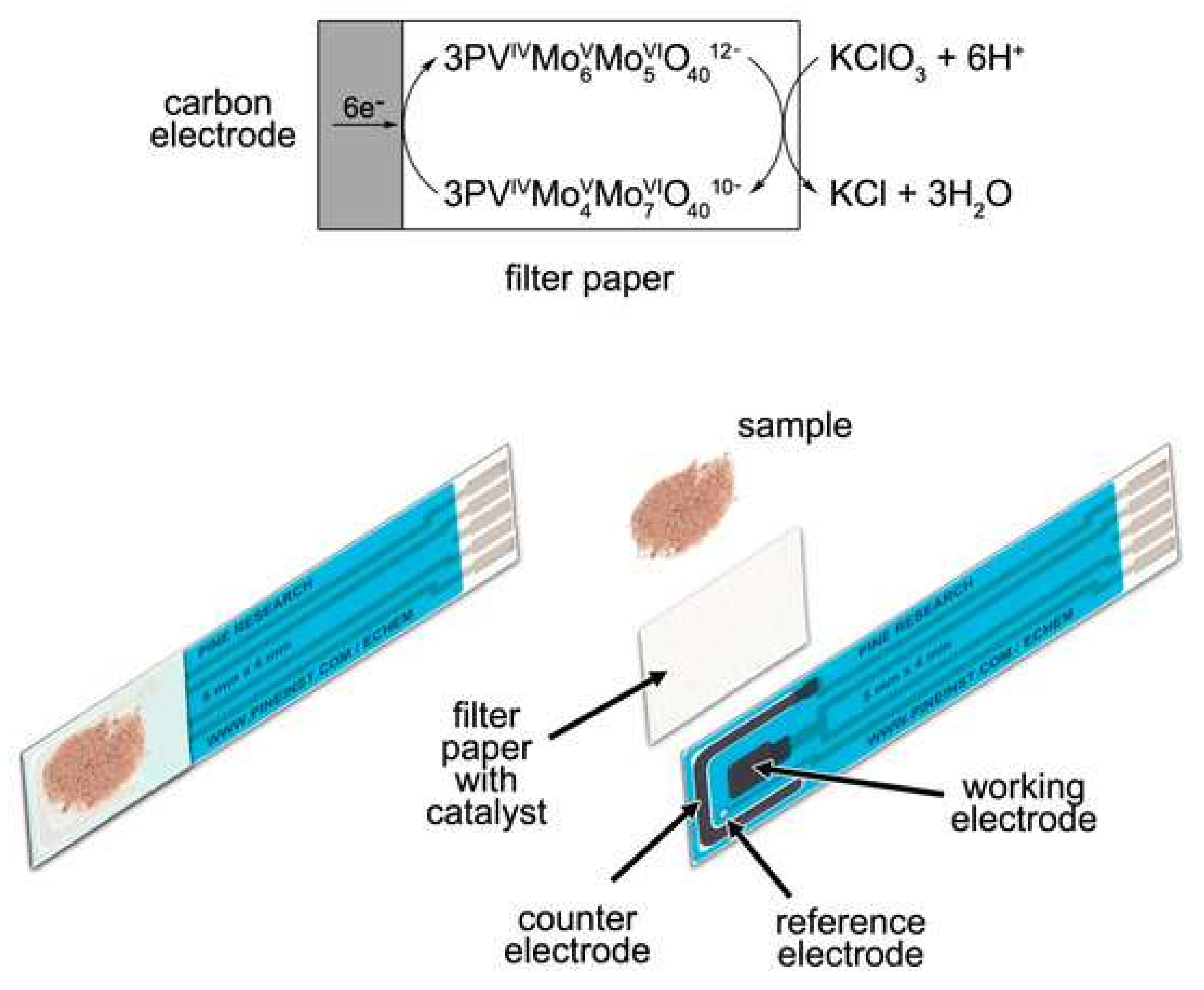 download semiconductor