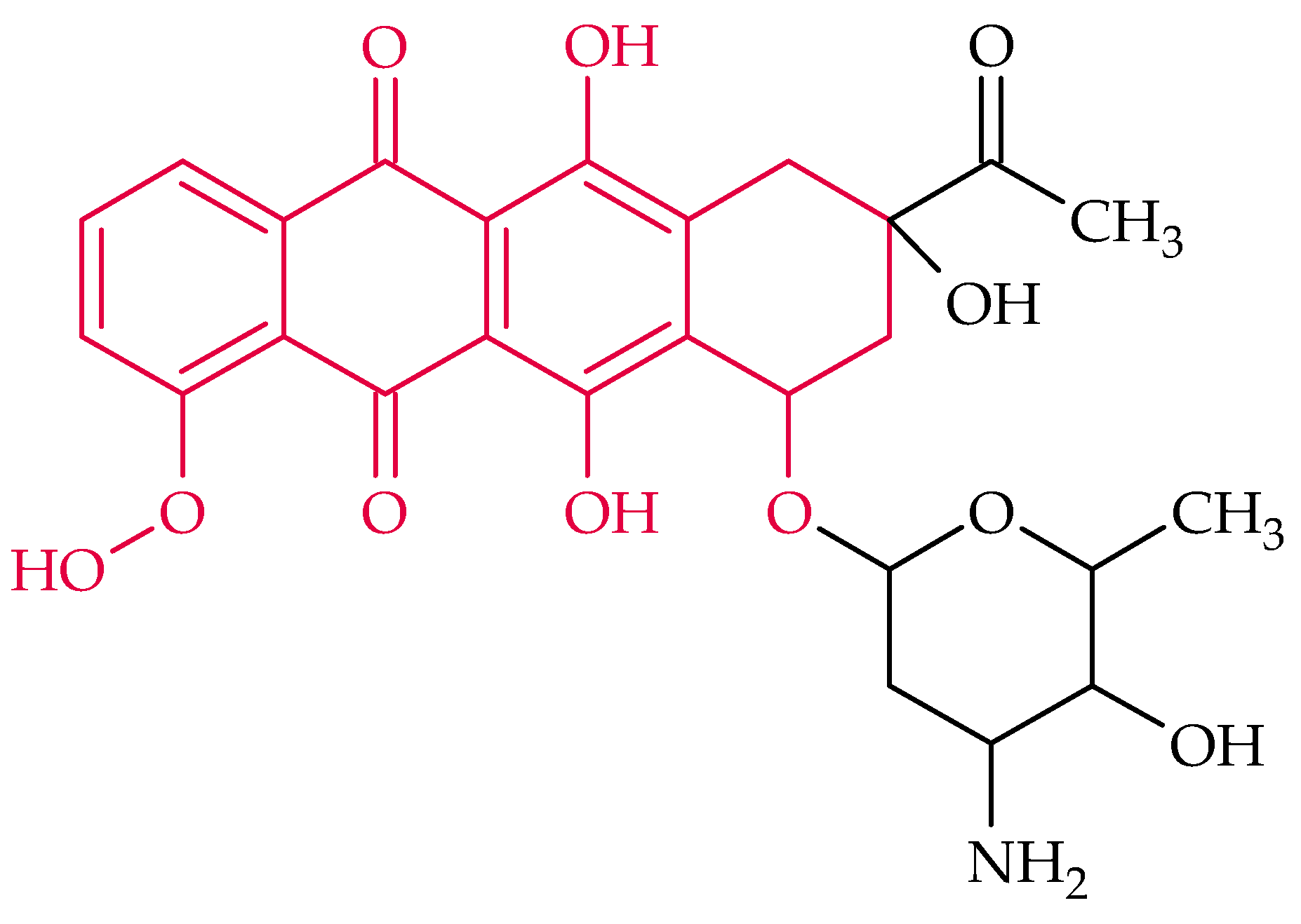 Biosensors 08 00054 g004