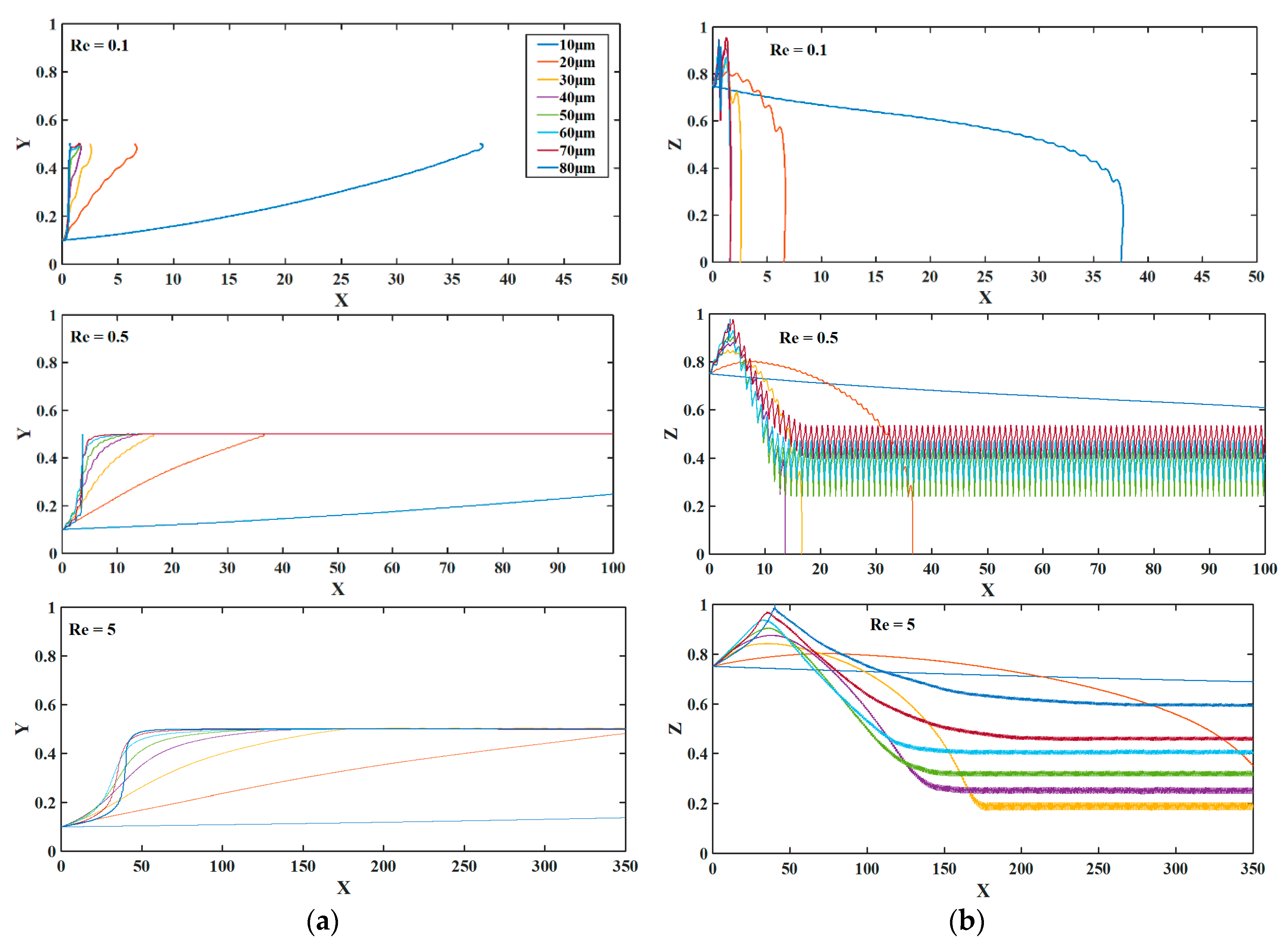 Biosensors 09 00099 g007 Biosensors 09 00099 g007