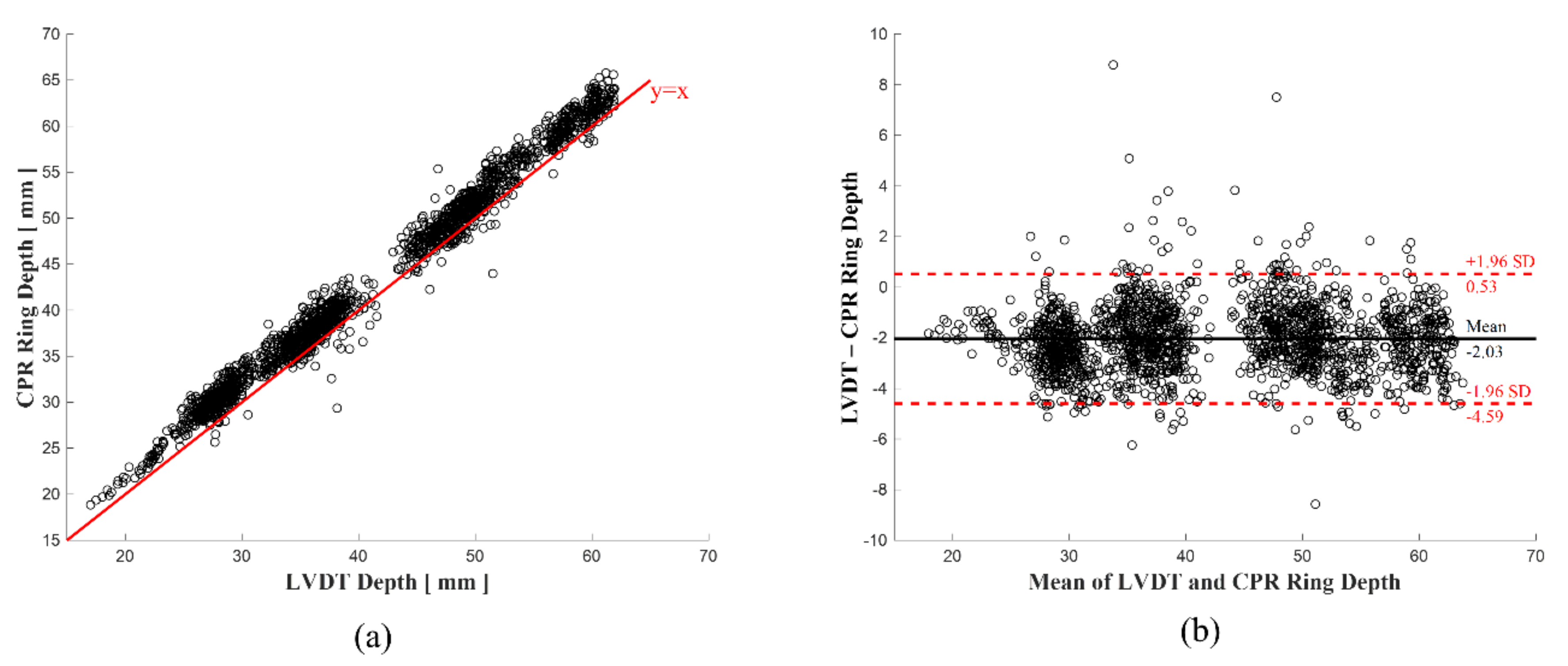 Biosensors 11 00035 g007 Biosensors 11 00035 g007