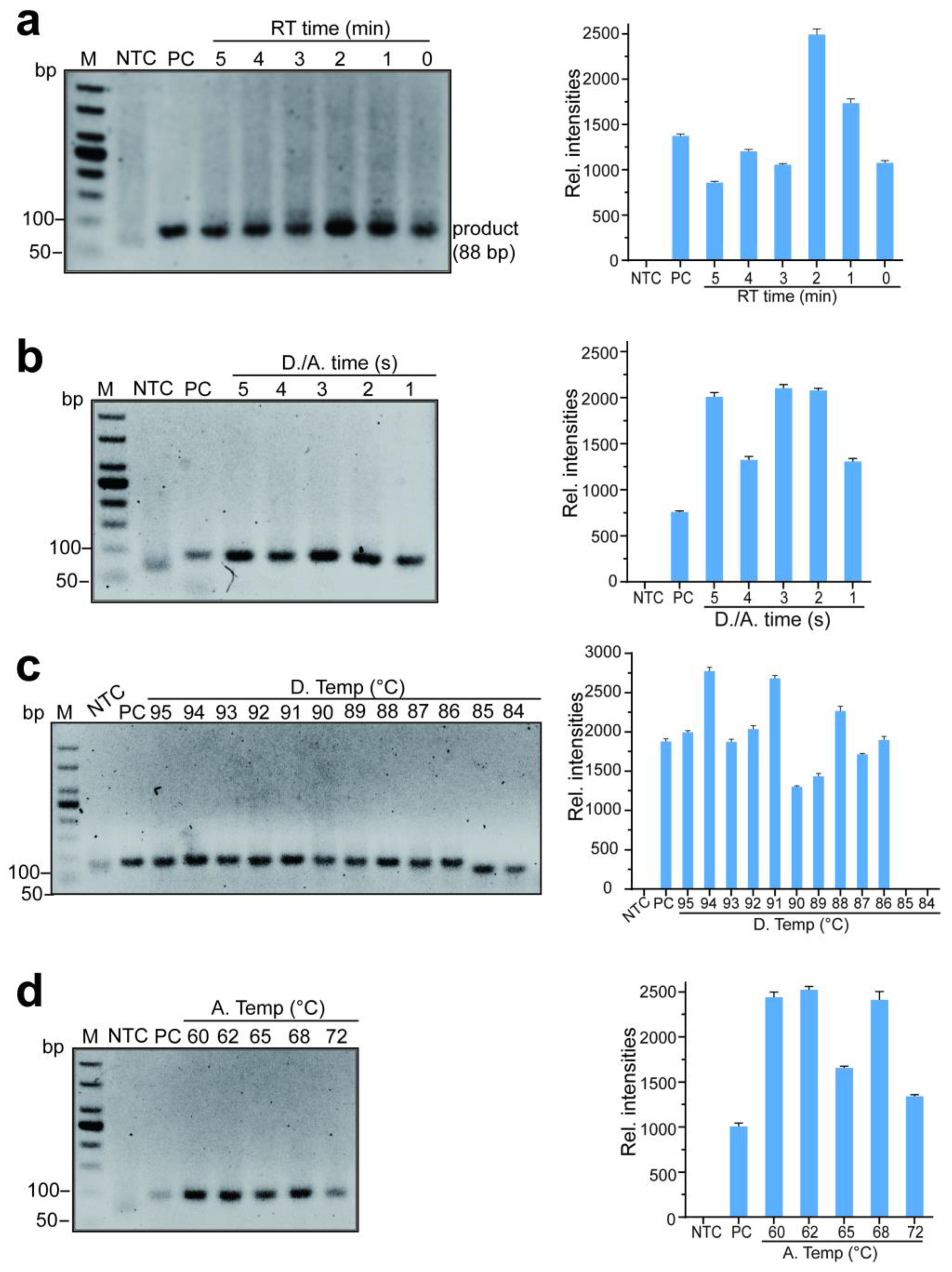 Biosensors 14 00245 g006