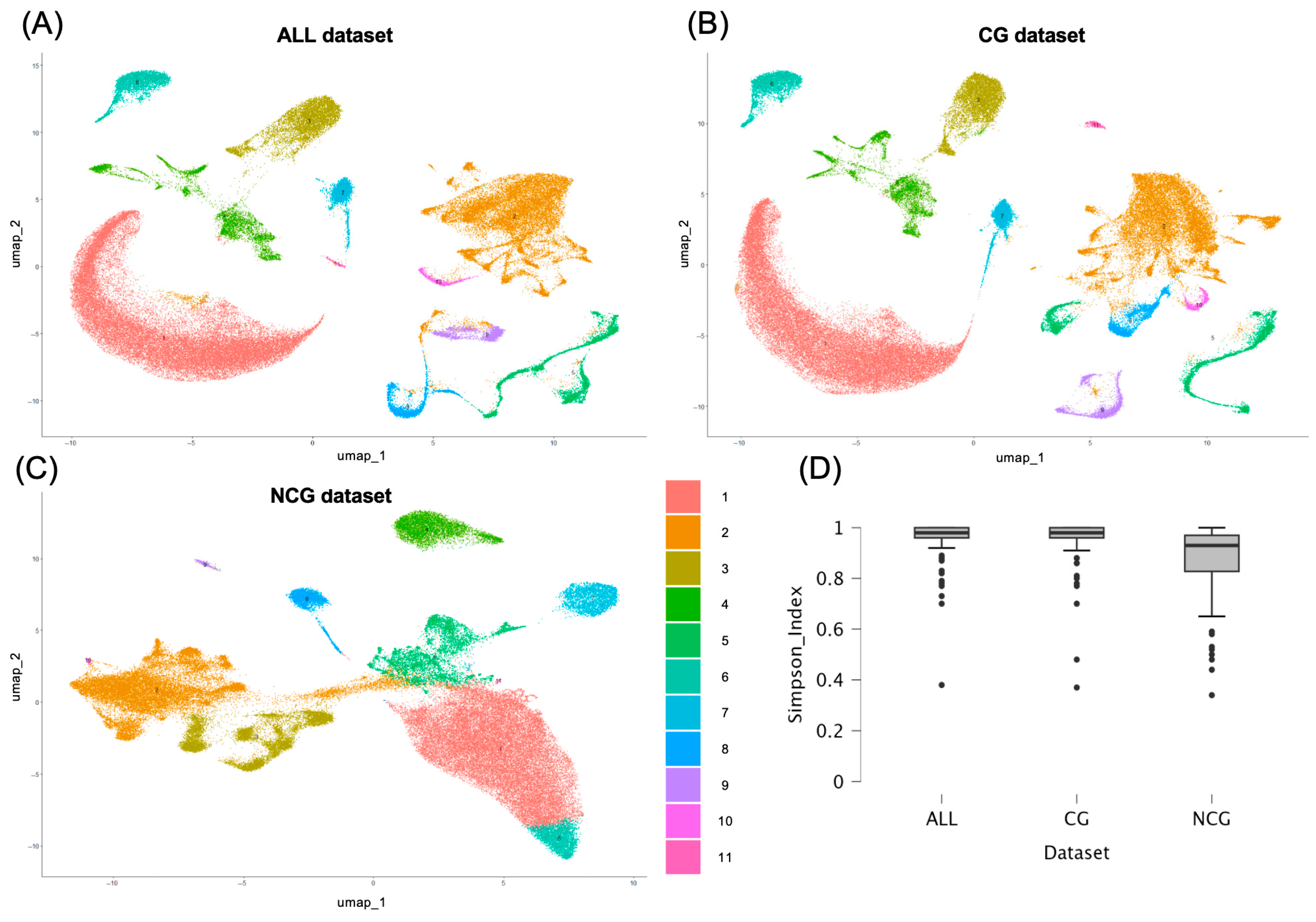 Biotech 14 00070 g003 Biotech 14 00070 g003