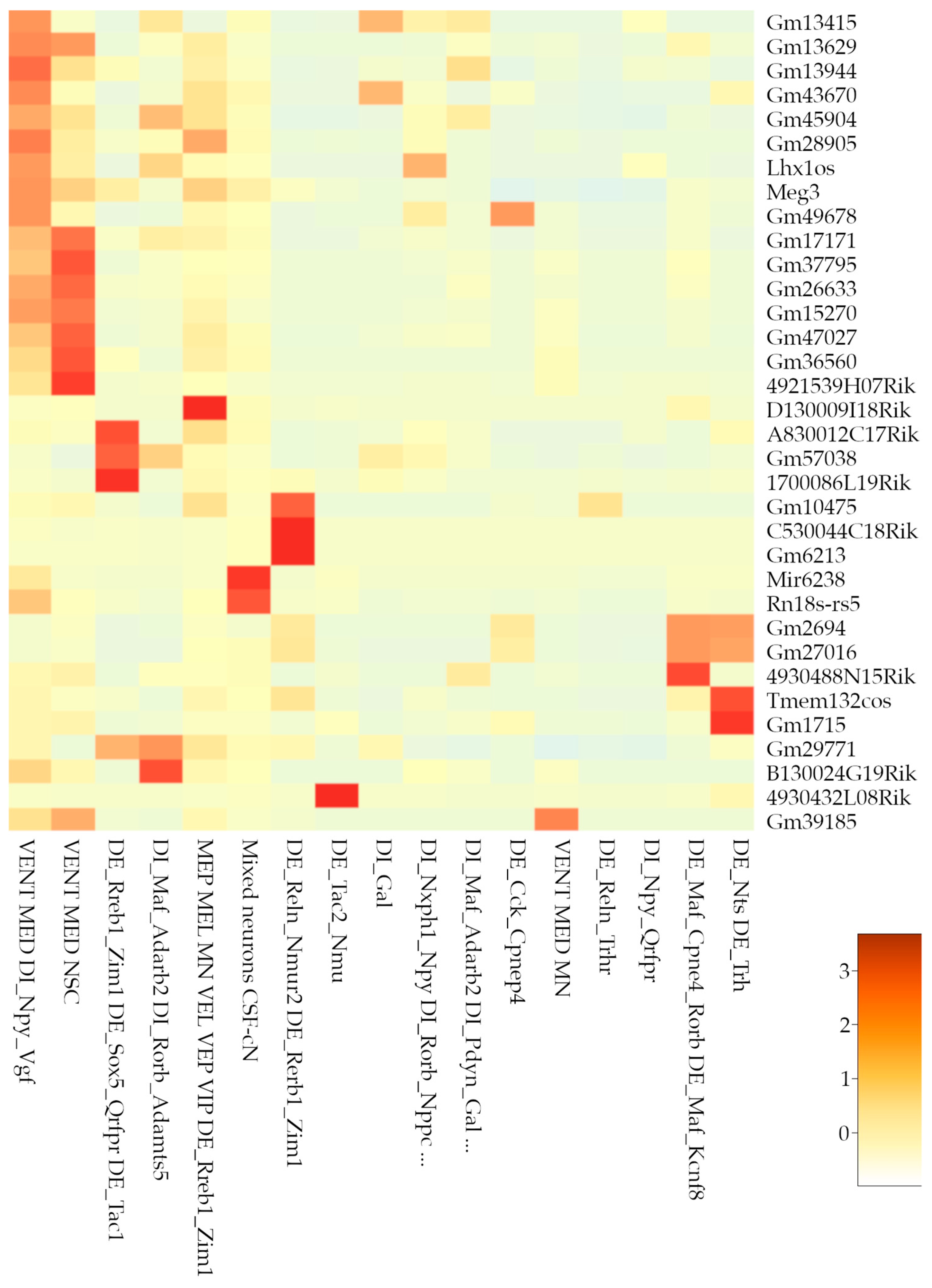 Biotech 14 00070 g007 Biotech 14 00070 g007