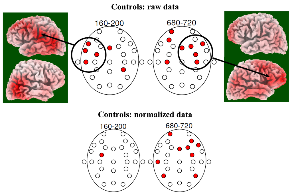 Brainsci 01 00003f2 1024