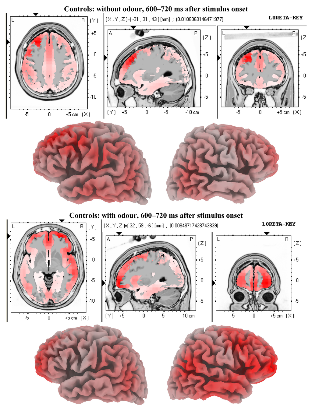 Brainsci 01 00003f4 1024