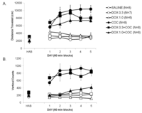 Brainsci 02 00619 g001 200