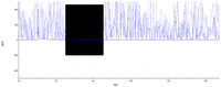 Brainsci 02 00634 g001 200