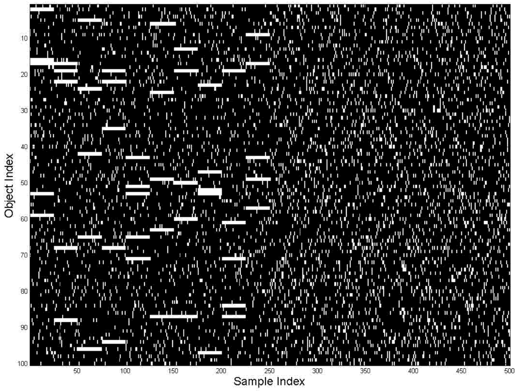 Brainsci 02 00790 g002 1024