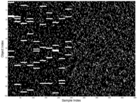 Brainsci 02 00790 g002 200