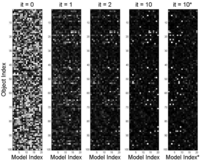 Brainsci 02 00790 g004 200