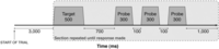 Brainsci 03 01615 g001 200