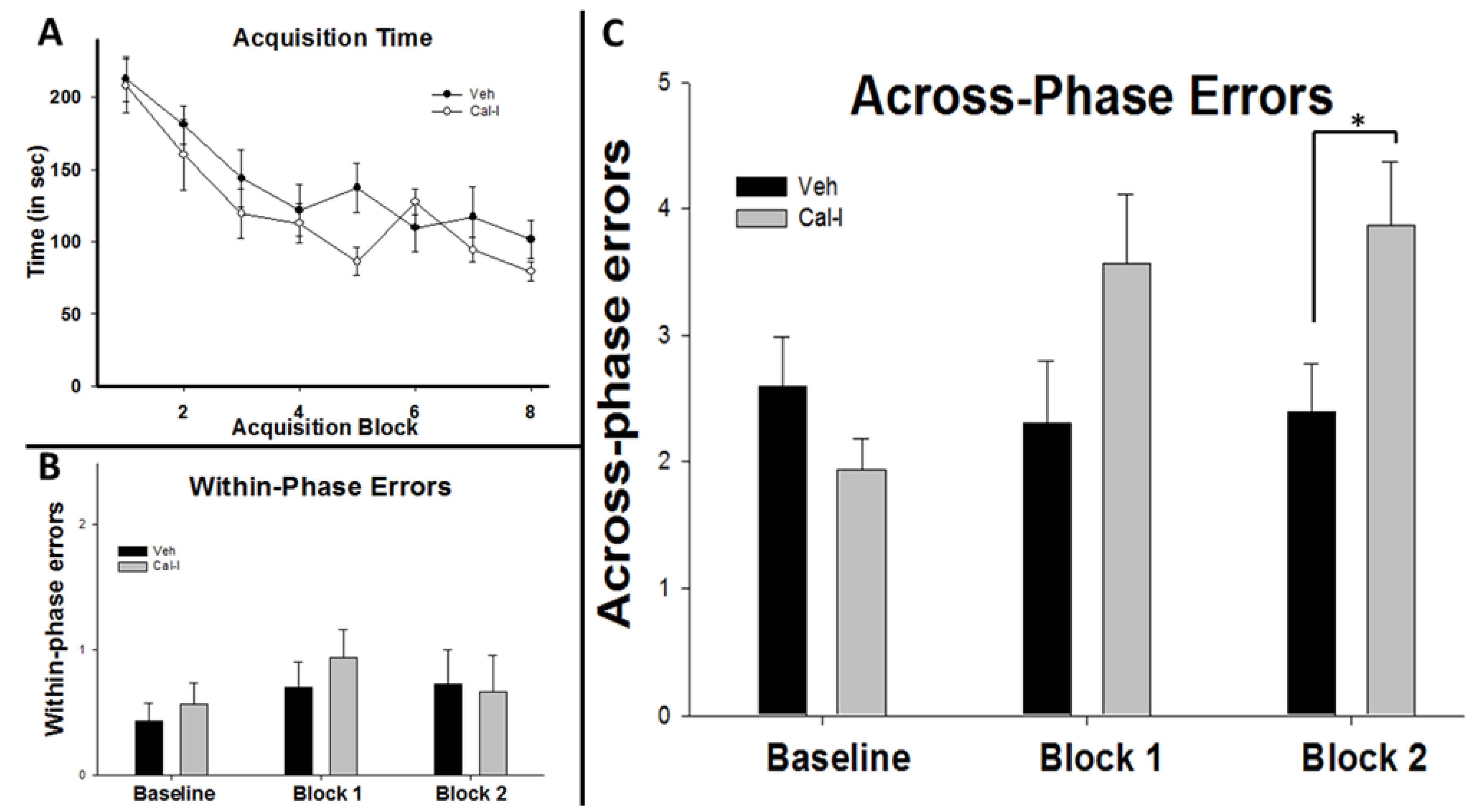 Brainsci 05 00241 g004