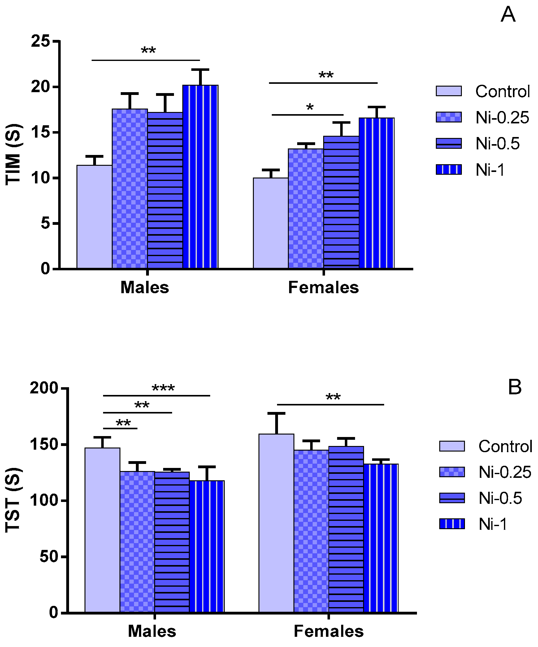 Brainsci 08 00141 g003