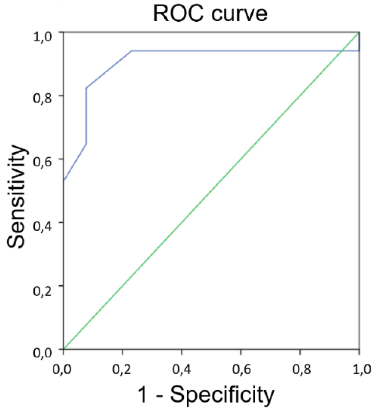 Brainsci 08 00144 g004