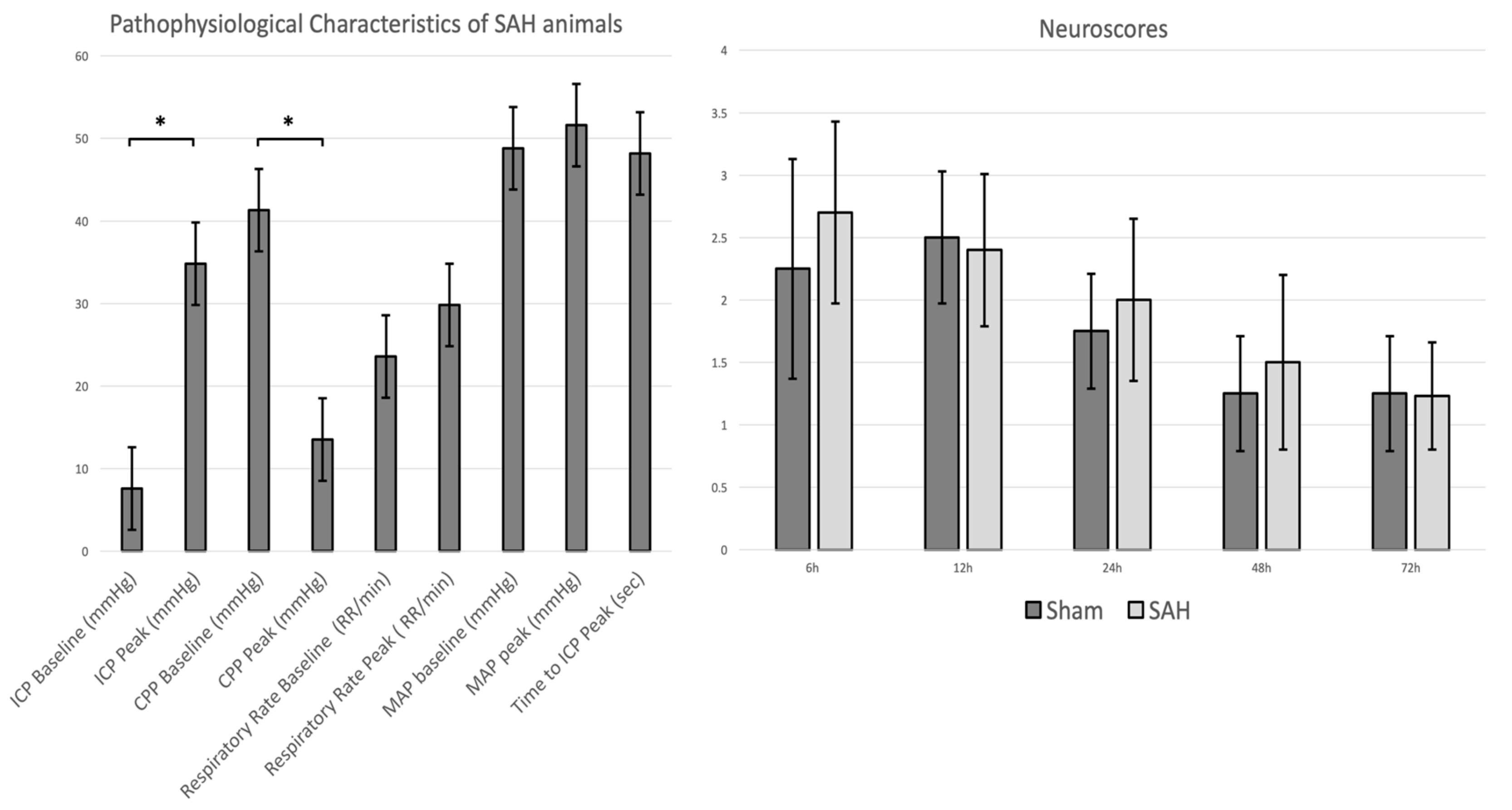 Brainsci 09 00249 g001