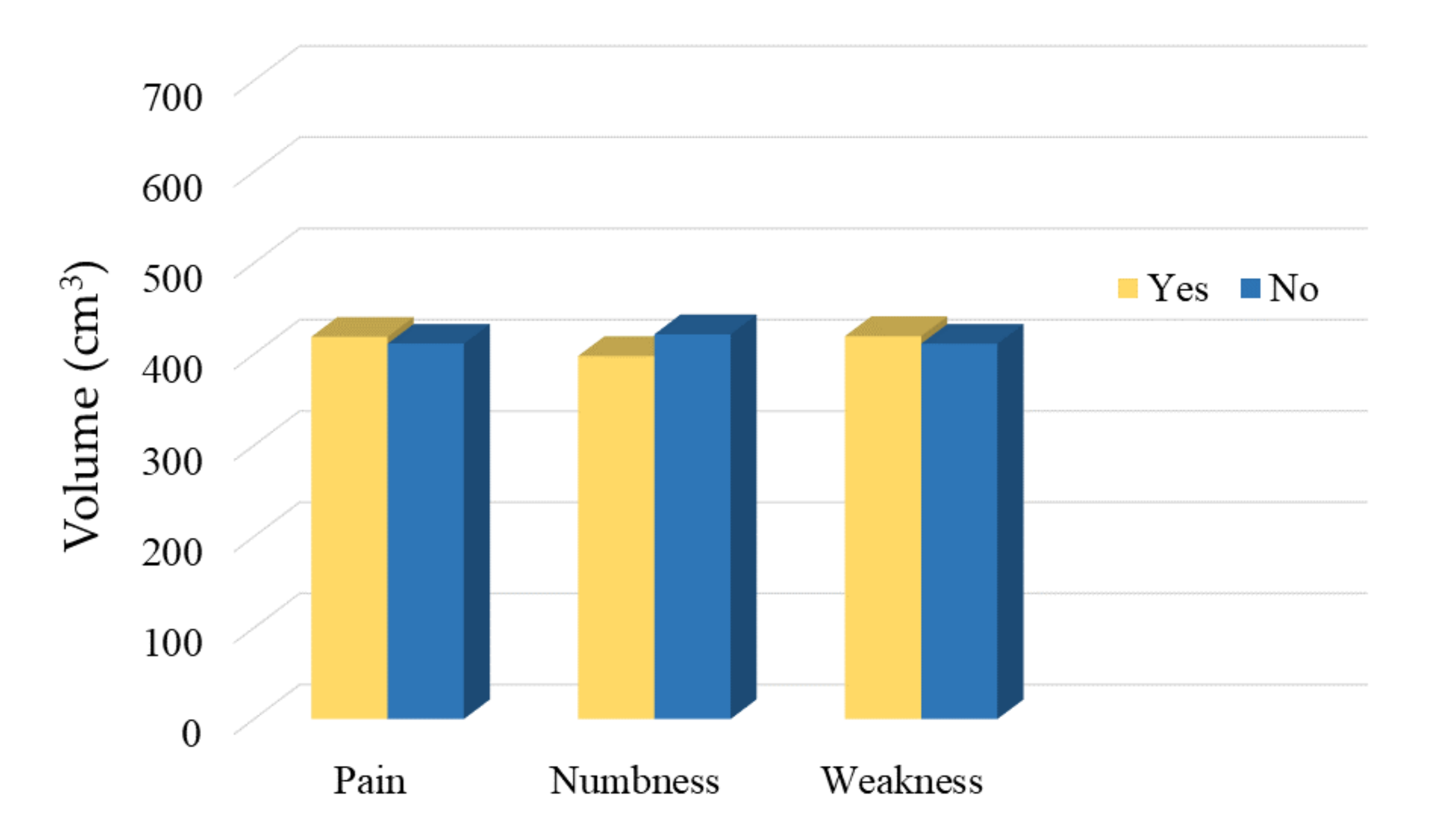 Brainsci 11 00357 g003 Brainsci 11 00357 g003