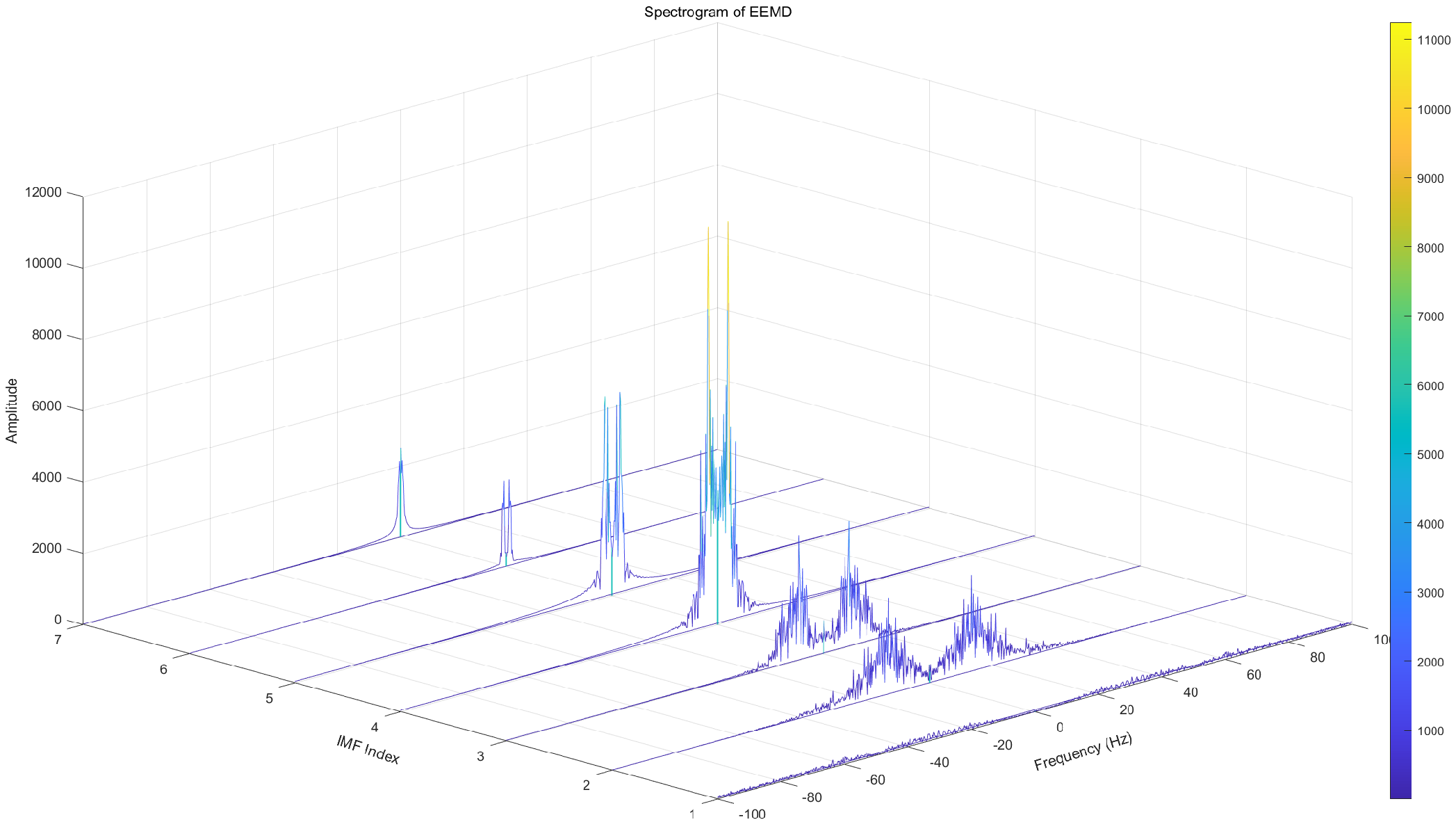Brainsci 14 00342 g003