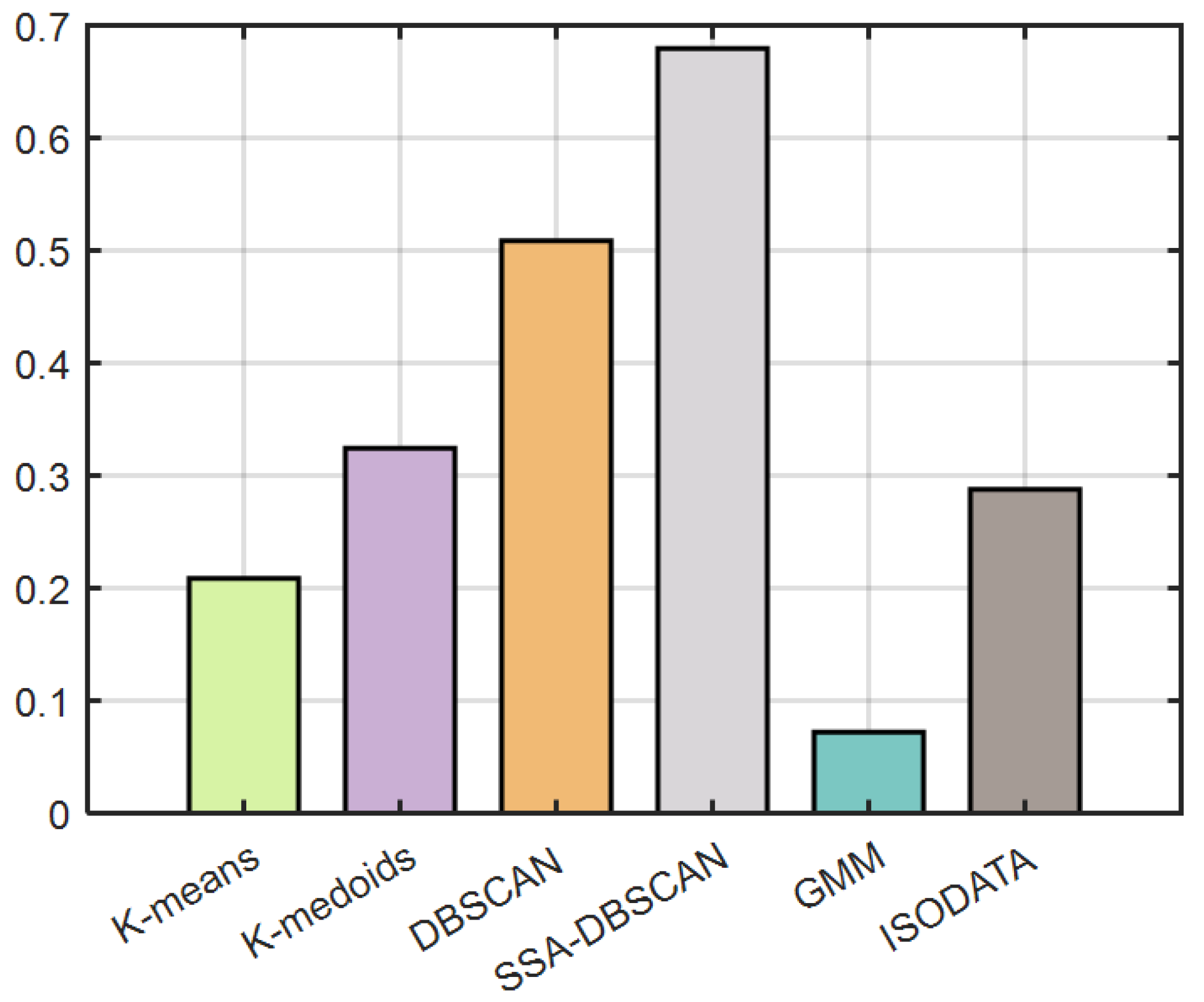 Brainsci 14 00342 g011