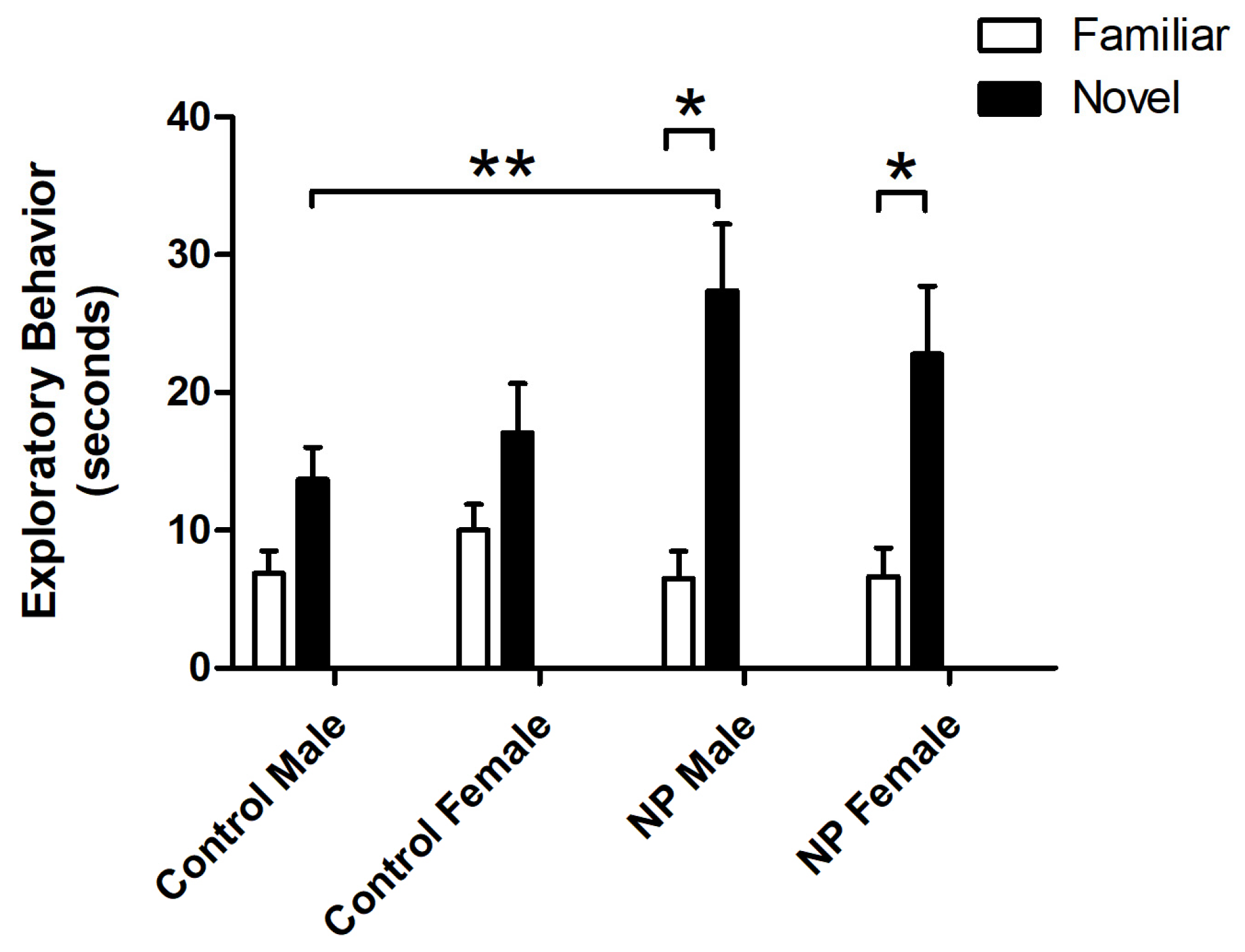 Brainsci 14 00427 g003