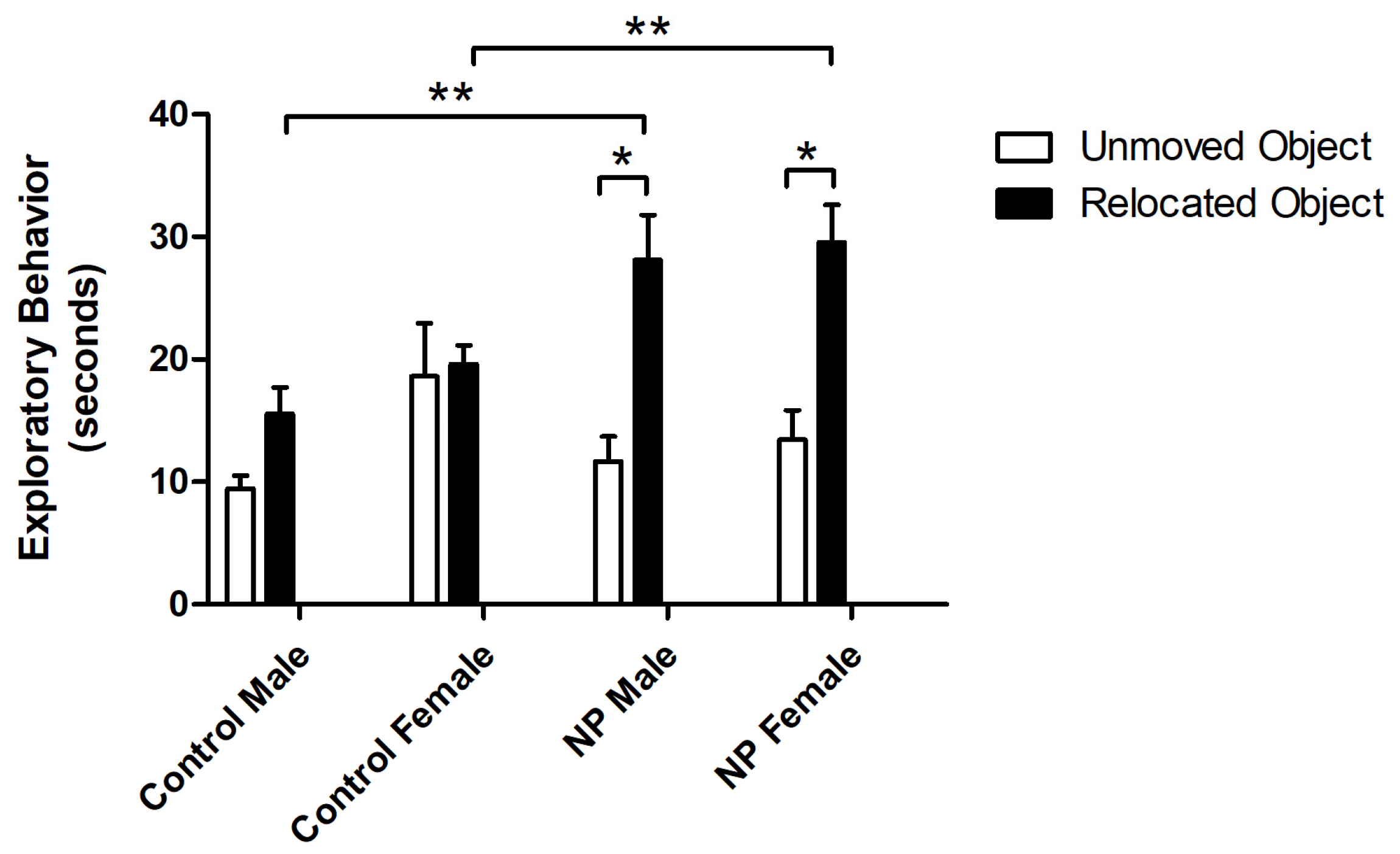 Brainsci 14 00427 g005