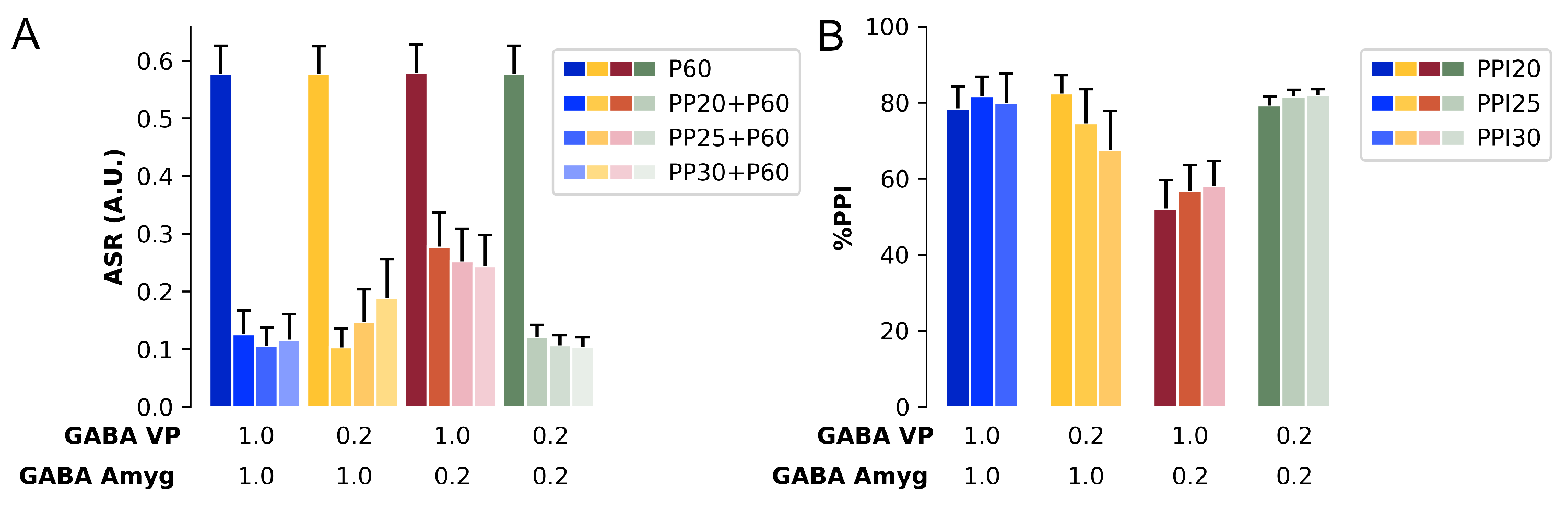 Brainsci 14 00502 g006