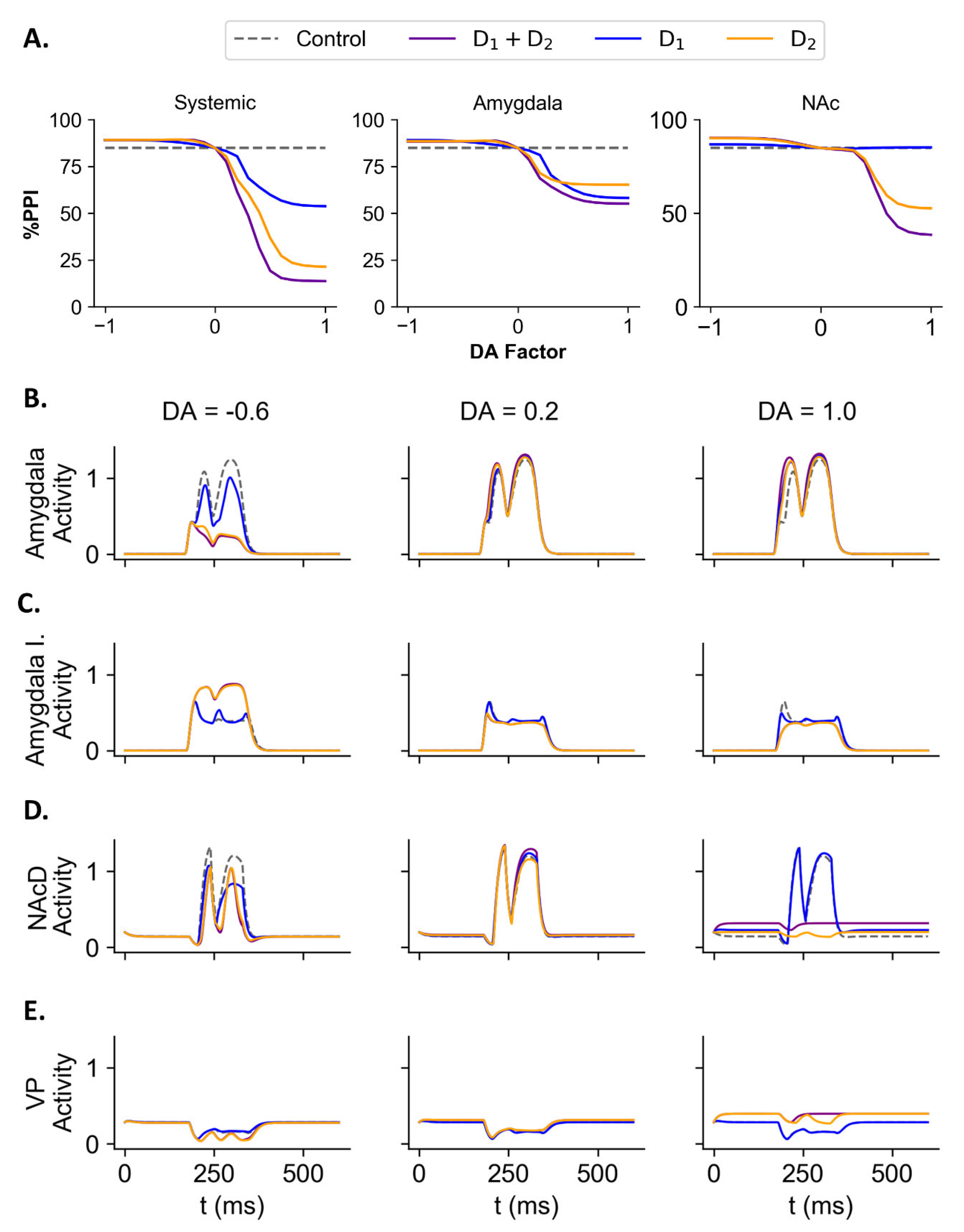 Brainsci 14 00502 g007
