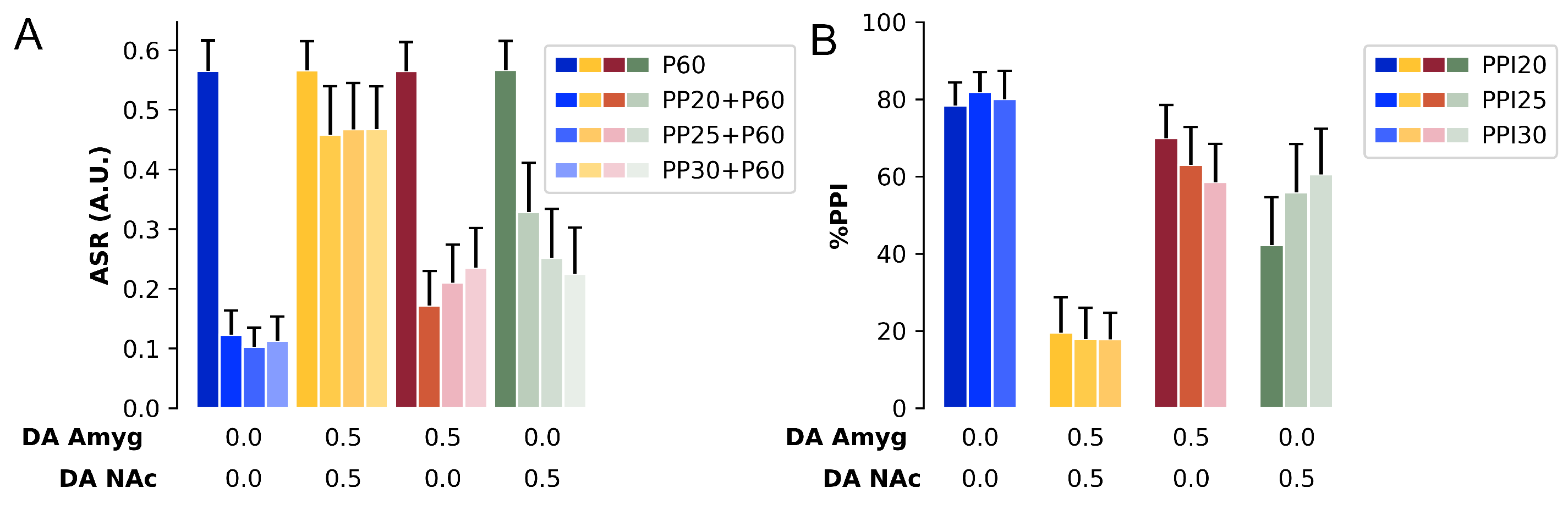 Brainsci 14 00502 g008