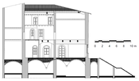 Buildings 02 00063 g003 200