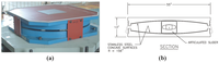 Buildings 02 00300 g005 200