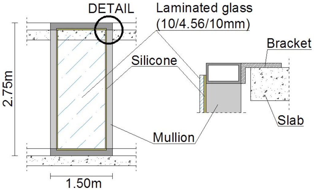 download the application of textiles