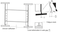 Buildings 02 00456 g012 200