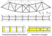 Buildings 02 00456 g016 200