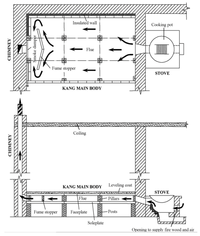 Buildings 03 00143 g007 200