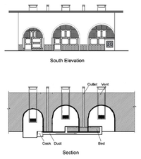 Buildings 03 00143 g012 200